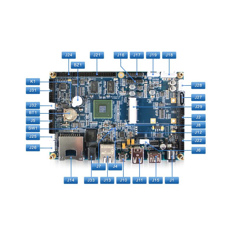 An image of the GK-IMX6D-V1.2 NXP Cortex-A9 i.MX6 ARM Android/Linux Development Board with various components. An image of the GK-IMX6D-V1.2 NXP Cortex-A9 i.MX6 ARM Android/Linux Development Board with various components.