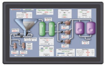 A GKDM1010R 10-inch Android Panel PC displaying the HMI for a water treatment system using Bacnet technology.