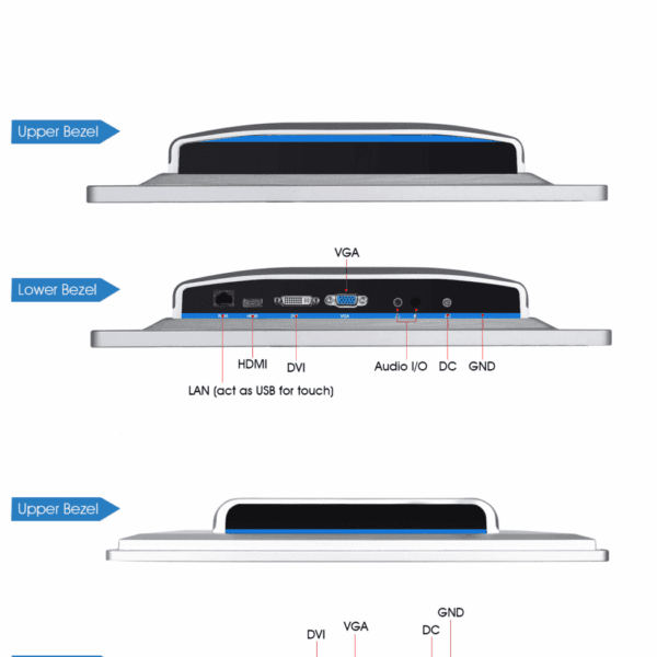 Monitor Interfaces