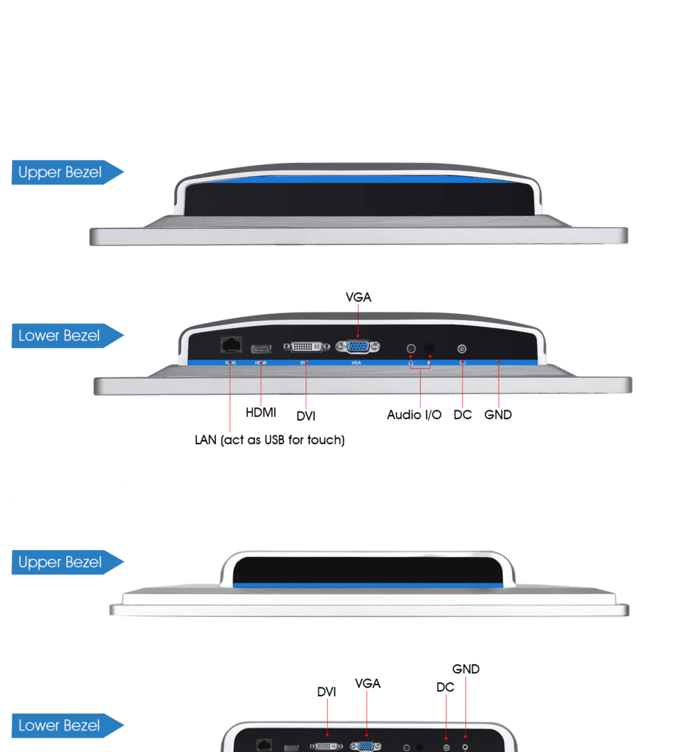 Monitor Interfaces Monitor Interfaces