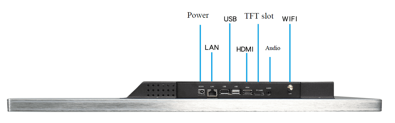 Device ports including USB, HDMI, and WiFi. Device ports including USB, HDMI, and WiFi.