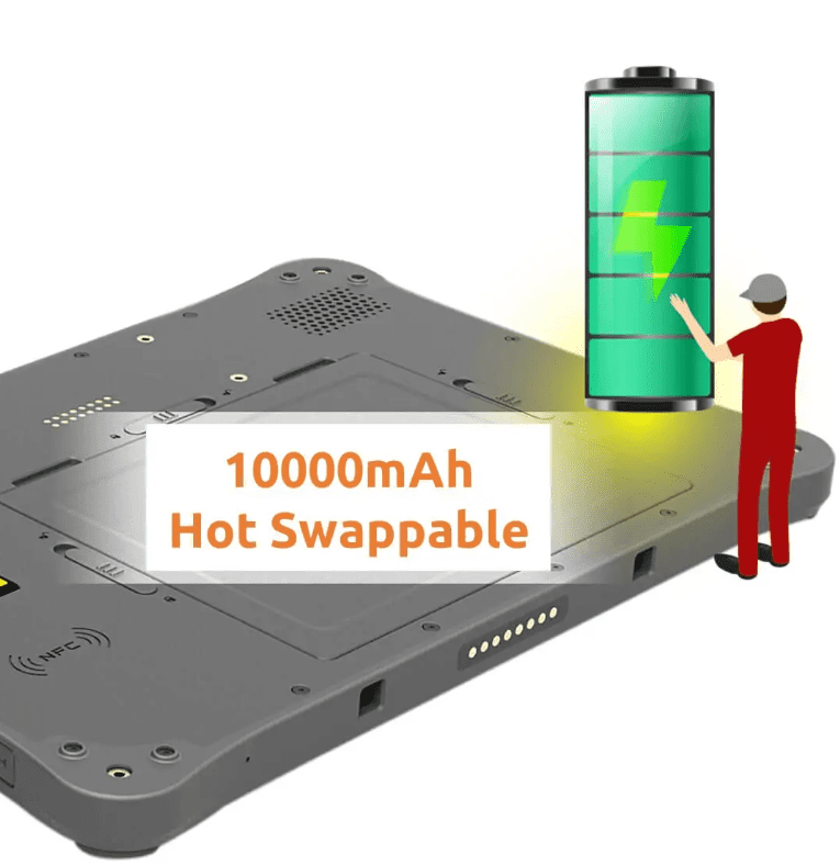 Battery with 10000mAh hot-swappable capability. Battery with 10000mAh hot-swappable capability.