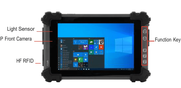 Tablet device with various features labeled.