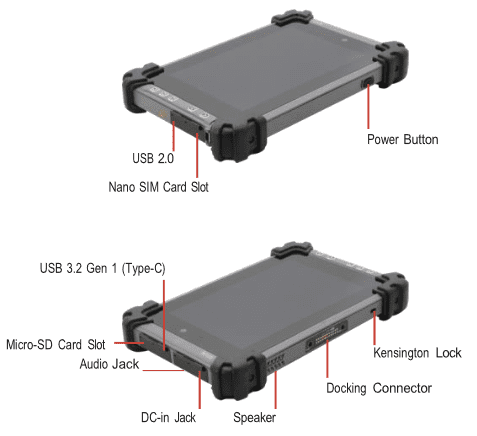 Tablet with labeled ports and buttons. Tablet with labeled ports and buttons.