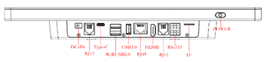 Diagram of various ports on a device. Diagram of various ports on a device.